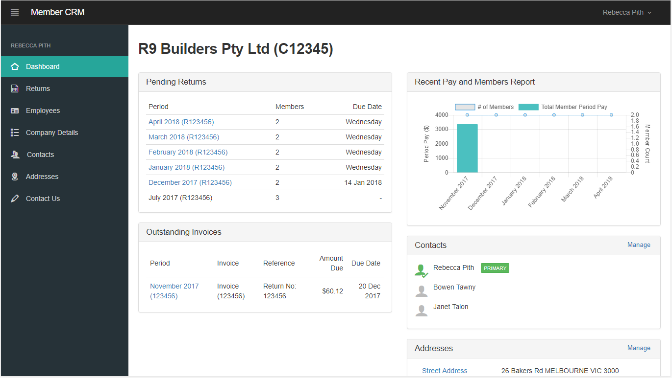 Company Dashboard