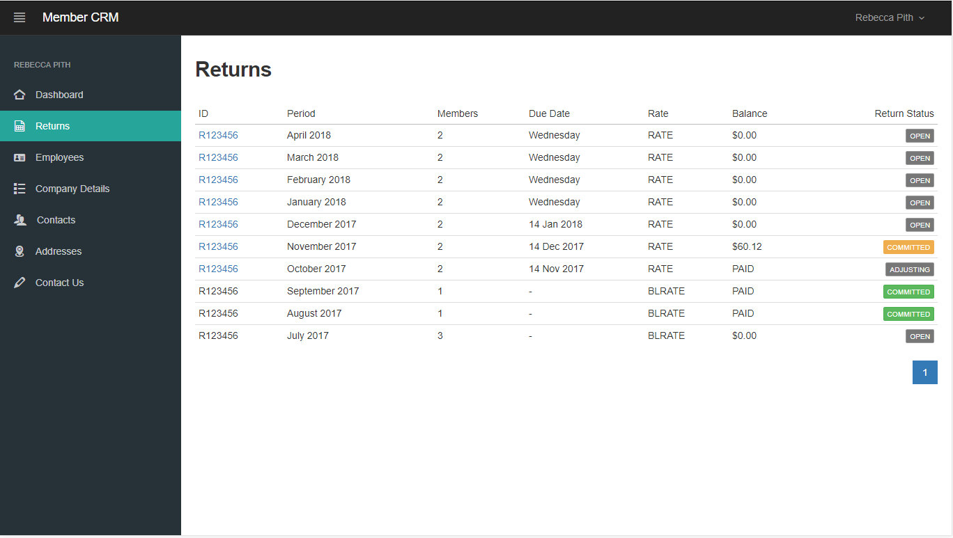 Company Returns List